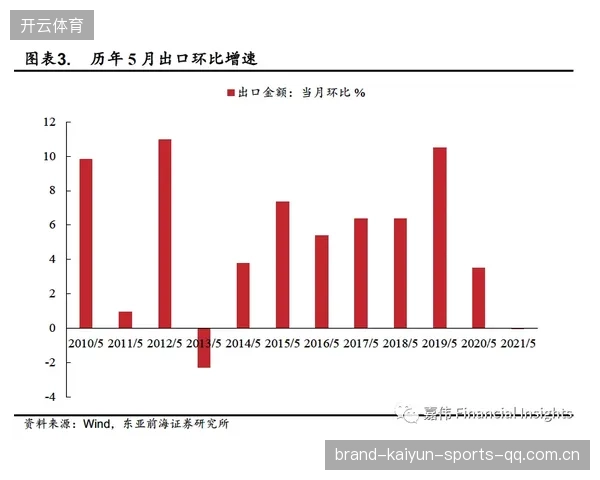 CS2枪法训练进入高强度阶段，选手手感保持良好